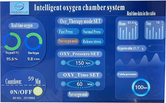 Chamber Touch Screen